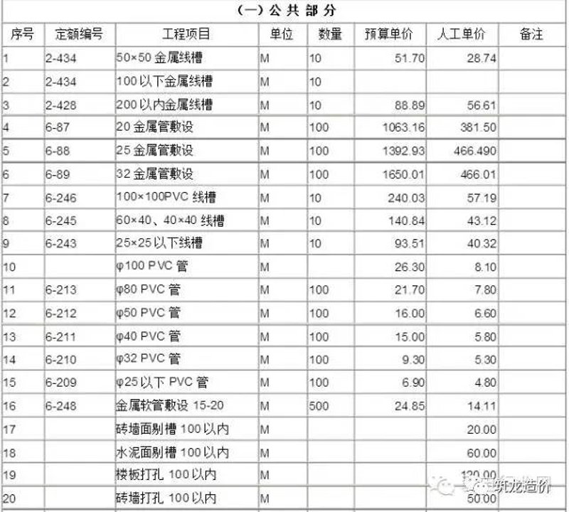 管道施工报价